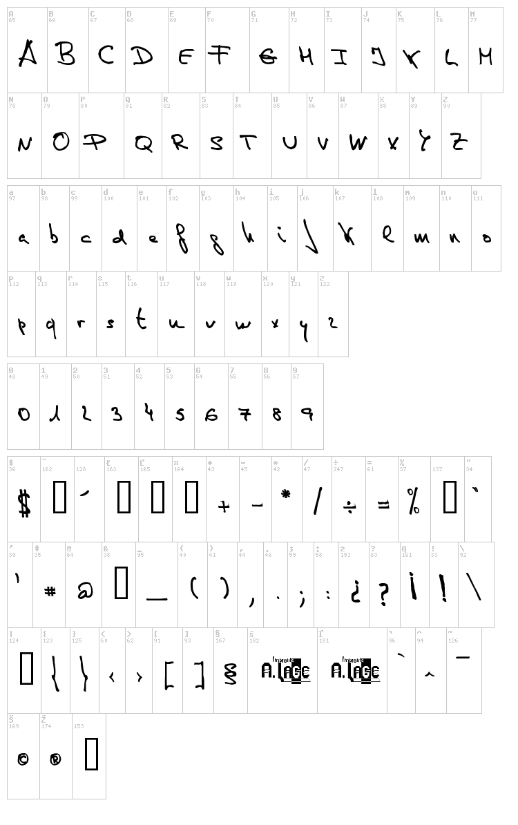 De Manu 1 font map